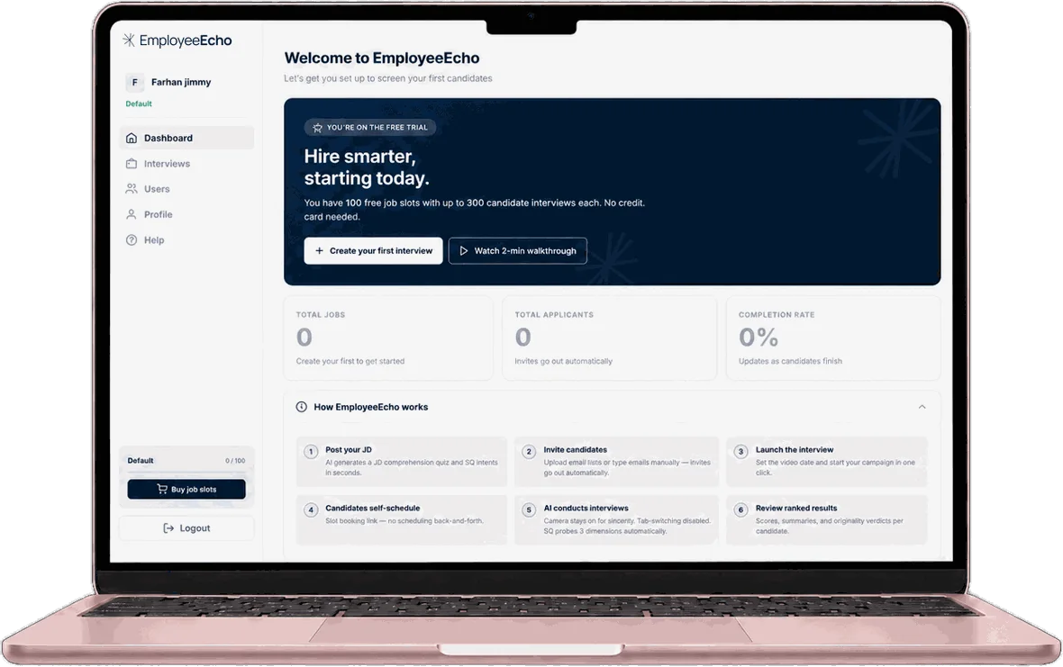 EmployeeEcho dashboard on first login